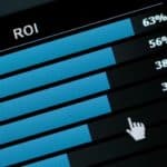 The ROI of Automating Credit Applications and Payment Collection
