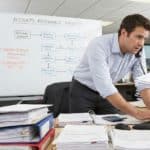 The Real Admin Cost of Accounts Receivable